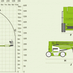 HR17N Narrow Cherry Picker – Niftylift Hybrid 2WD (Narrow)