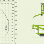 Niftylift TD120TN Tracked Boom Lift